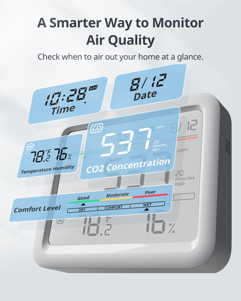 SwitchBot Meter Pro CO2 Indoor Air Quality Monitor 5-in-1, CO2 Alarm, Large Display, Bluetooth Air Quality Tester for Home, Office, 2-Year Data Storage