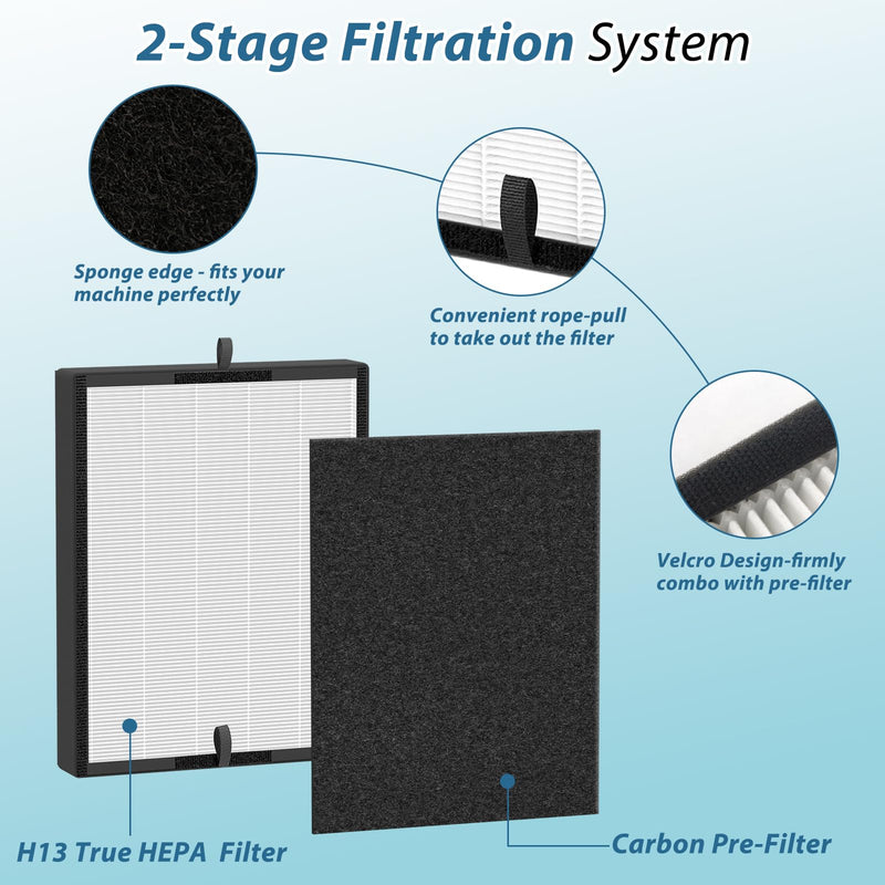 45i Replacement Filter for Alen Smart Flex Bh400 & 45i Air Purifier 6 Pack