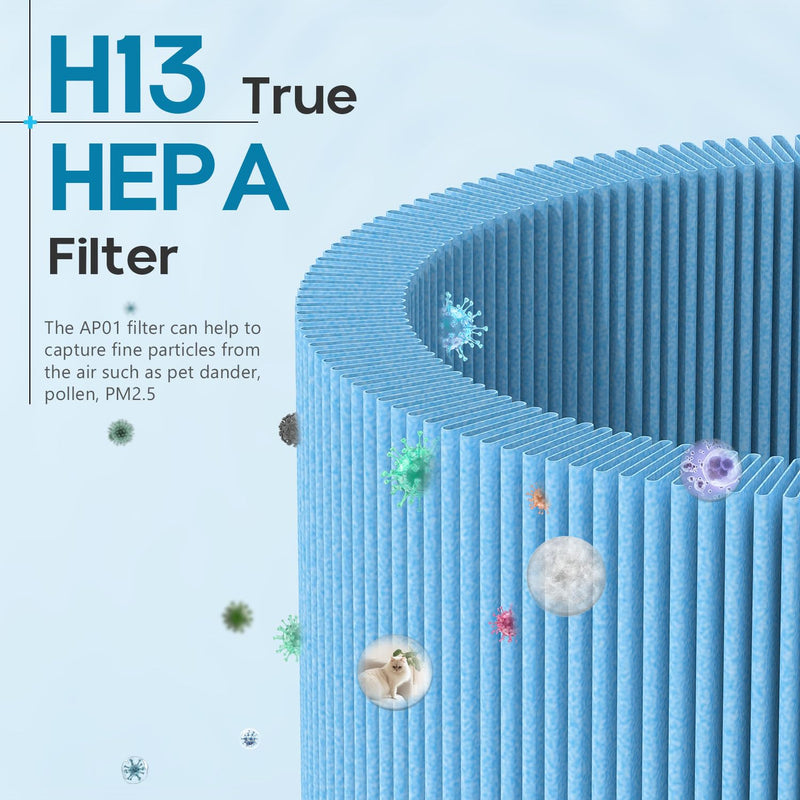 4-in-1 Air Filter Compatible with Momcozy Nursery Air Purifier, 2 Pack