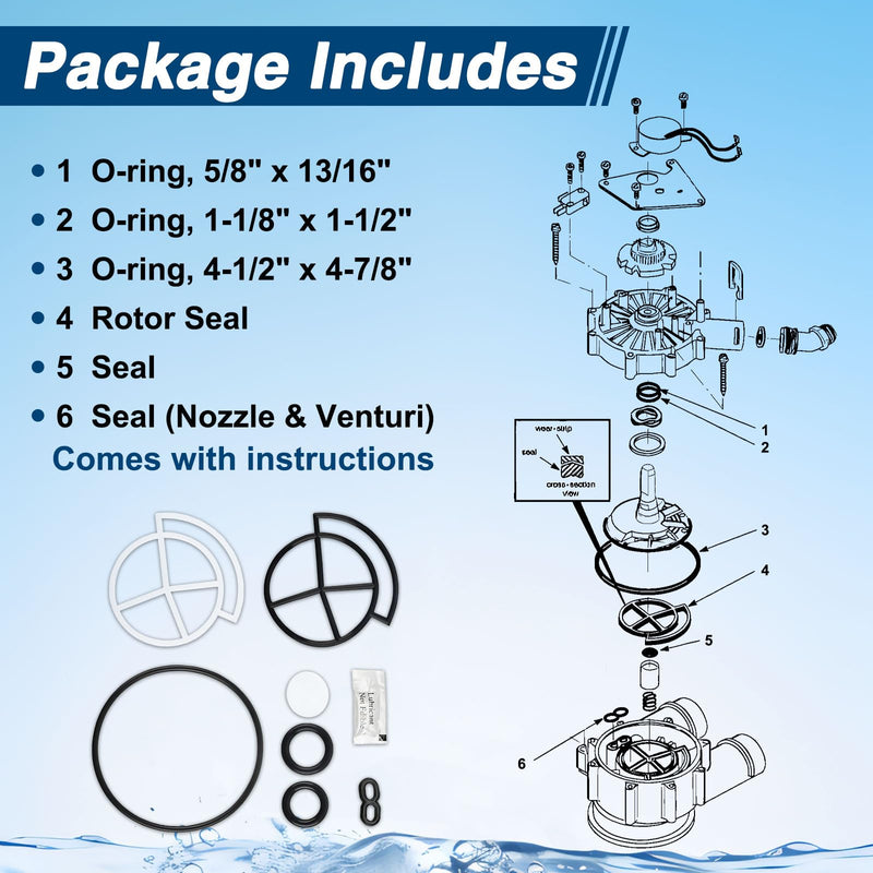 Water Softener Seal Kit Water Softener Rotor Disk Repair Kit Compatible with Whirlpool GE Sears Kenmore Morton North Star with 8 Bolts 1" Valve Replace# 7185487 WS35X10020