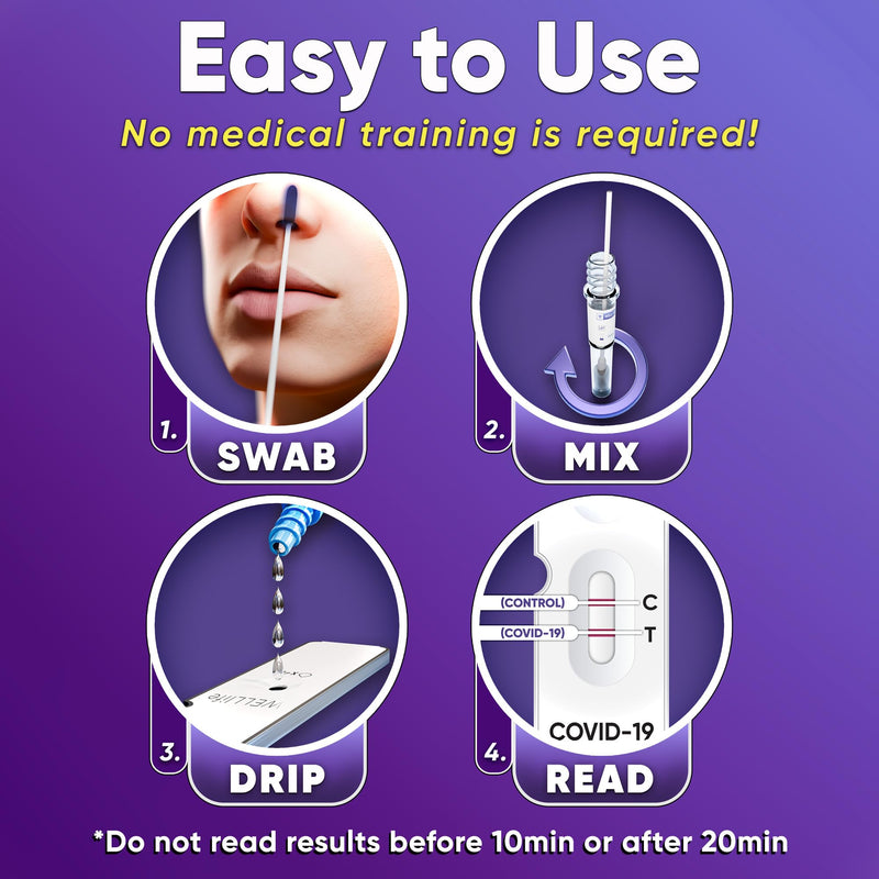 WELLlife COVID-19/Influenza A&B Home Test,Covid & Flu Combo Test for 10 Min at Home Self Testing with Non-invasive Nasal Swab, FDA EUA Authorized -[5 Tests]