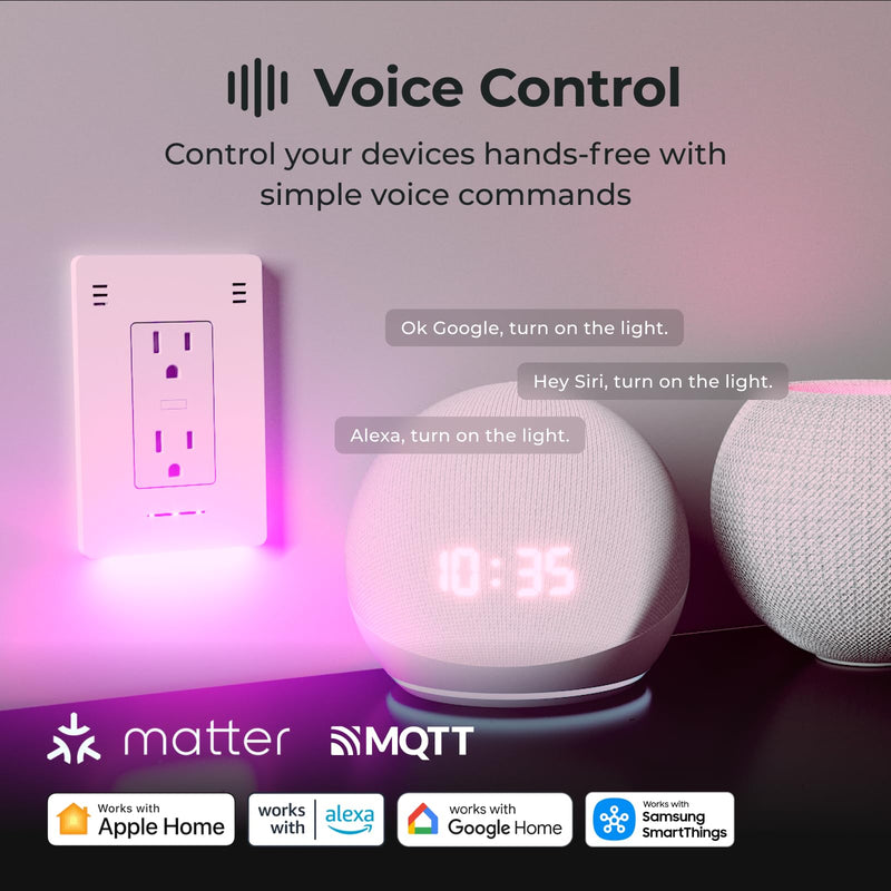 InvisOutlet Aura in-Wall Smart Outlet with RGB Night Light, Matter Smart Outlet, 15A Dual Receptacles, Apple Home, Alexa, Google Home, SmartThings, MQTT, ETL Listed, No Hub
