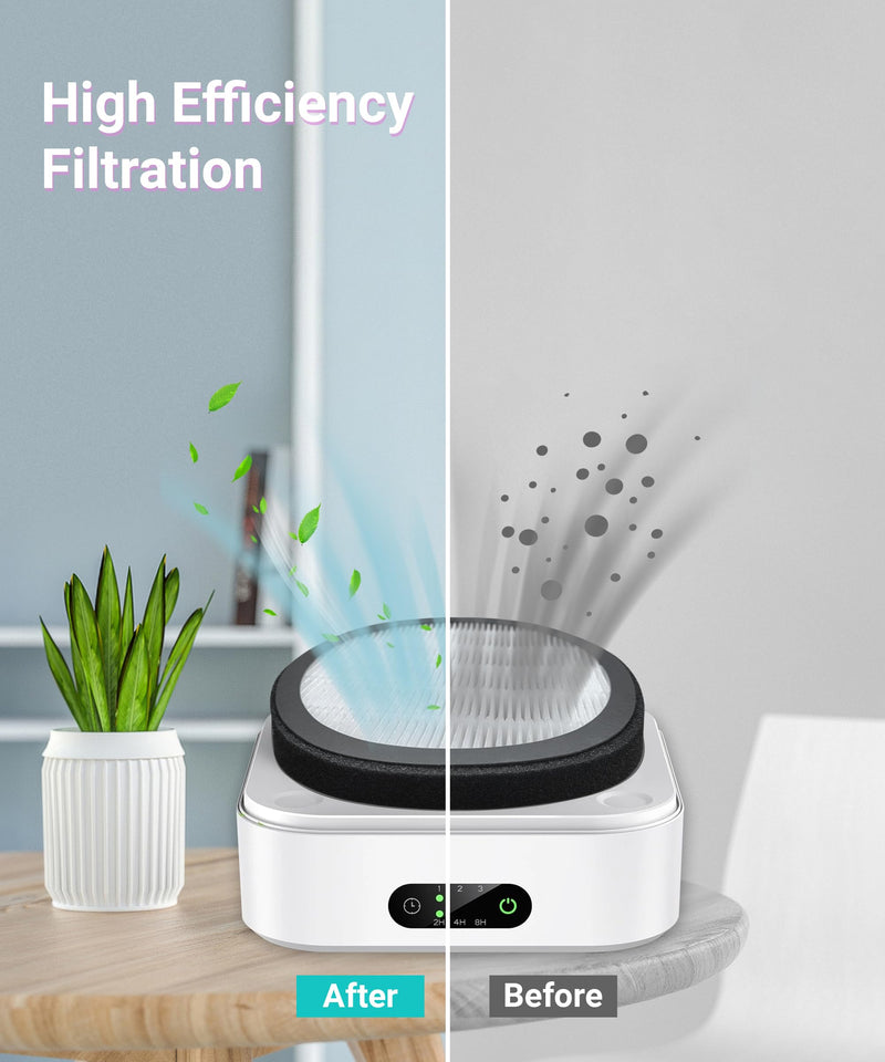 MB-032 Replacement Filter for TDBYWAE MB-032 Air Purifier
