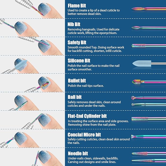 Depvko Set di 19 punte per trapano per unghie, 332 pollici per cuticole diamantate e kit di punte per unghie in gel acrilico ceramico, strumenti per nail art, punte per la rimozione delle cuticole - NewNest Australia