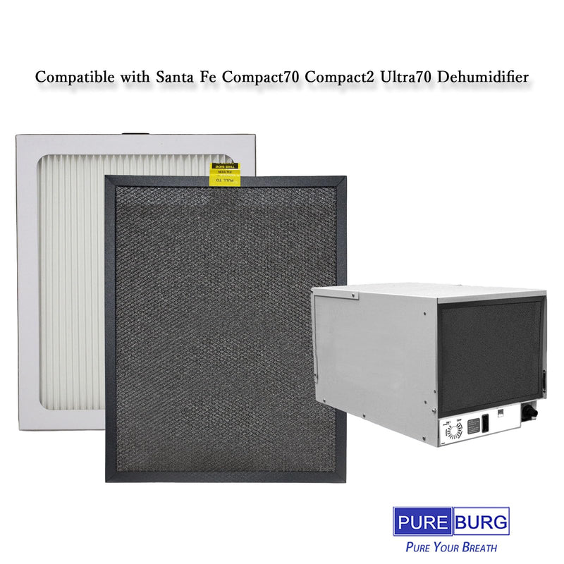 PUREBURG Replacement Filter Pack Compatible with Santa Fe Compact70 Compact2 Dehumidifier, MERV 13 & Washable Pre-Filter for Air Clean Dust (1+4)