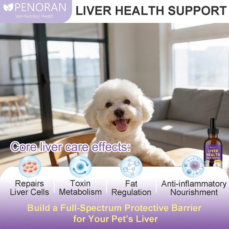 Milk Thistle for Dogs Liver Health & Detoxification, Vet Approved | Especially beneficial for senior dogs & cats, Repairs Damaged Tissue, Prevent Fat Buildup, Metabolic Capacity