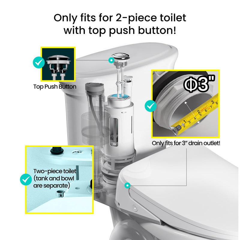R&T 3-Inch Toilet Flush Valve Replacement Kit with Push Button, Tank to Bowl Gasket with SUS304 Bolts, Toilet Repair Kit Inside Tank for 2-piece Toilet A2475M 3-inch Drain