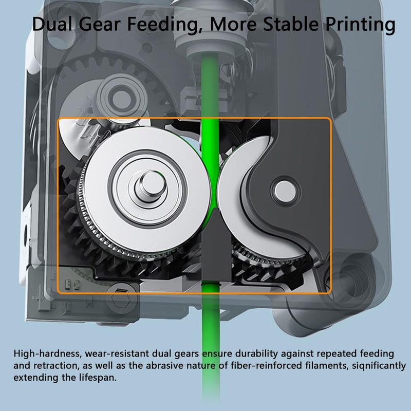 Creality K2 Series Extruder Kit, 3D Printer Dual Gear Filament Feeding Extruder Kit with Built-in Filament Break Sensor for K2, K2 Pro, K2 Plus