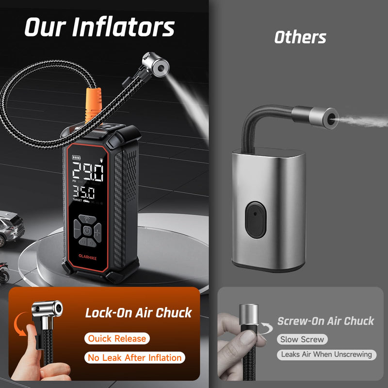 OlarHike Tire Inflator Portable Air Compressor,3X Fast Inflation, 4*3000mAh 1-gray 12000 (Ultra Capacity)