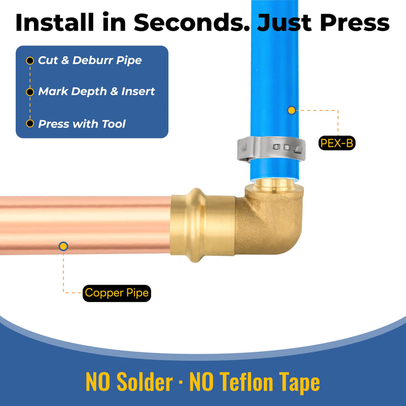 5PACK GUOFIS Copper Press 90 Degree Elbow,3/4"PEX x Press(PRESS093-5) 5 0.75 Inch