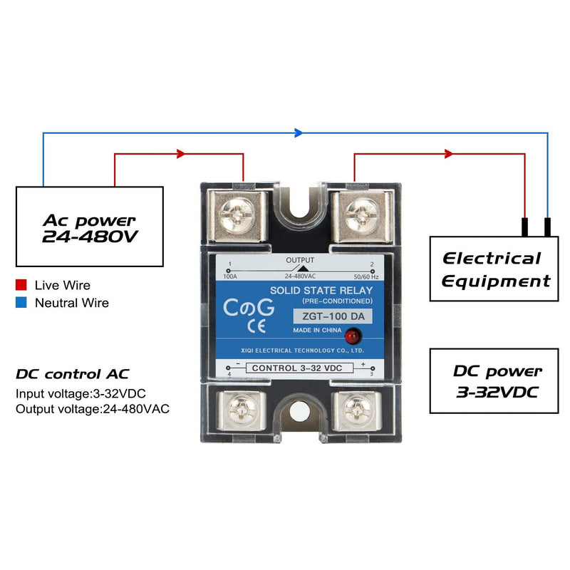 CG Solid State Relay SSR-100DA DC to AC Input 3-32VDC to Output 24-480VAC 100A Single Phase Plastic Cover… DC to AC 100A