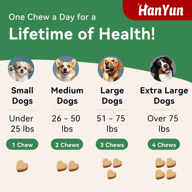Dog Allergy Relief Chews for Itchy Skin,100 Count Dog Soft Chews,for Seasonal and Food All Issues Allergies Skin Licking Paws,Hot Spot,Ears& Hair,Gut,Immune Support-All Ages&Sizes Dogs