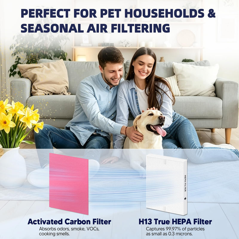 AP-1512HH Filter Replacement for Coway, HEPA Filter and Pet Filter, 2Pack