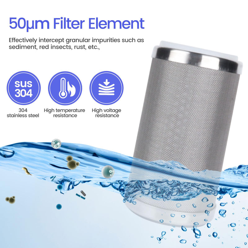 Stainless Steel Re-Cleanable Wire Mesh Filter Cartridge 5 "Length,2.5 "OD(10 Micron) LX-5A-10U