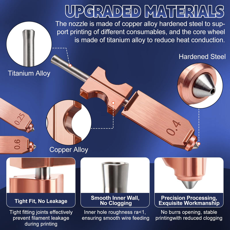 Upgraded AD5X Hotend Kit,0.25MM/2*0.4MM/2*0.6MM Nozzles,5 Silicone Sock,6 Nozzle Brush,30 Cleaning Needles,5 Silicone Greases,All Metal Quick-Detachable Nozzle Kit,32mm³/s High Flow,600mm/s High-Speed 0.25mm/2*0.4mm/2*0.6mm