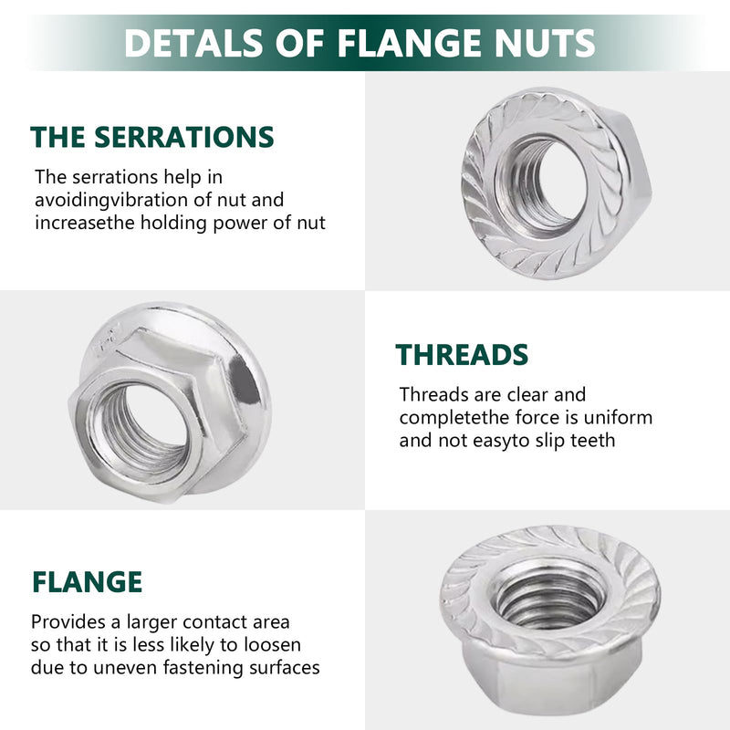 145 PCS 5 Size Metric Flange Nuts Assortment Kit, 304 Stainless Steel Serrated Flange Hex Lock Nuts-M3, M4, M5, M6, M8, M10, M12 Metric 145PCS