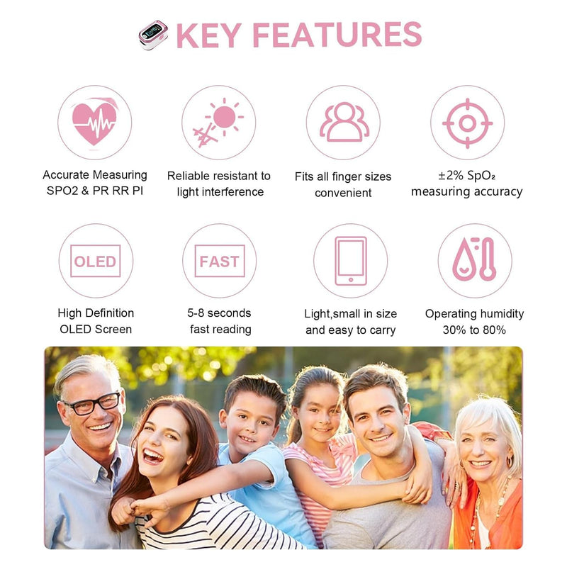 Fingertip Pulse Oximeter With Respiration Counter, Alarm, and 4 Data Display Oxygen Moniter- Includes Batteries, Carry Bag, and Lanyard