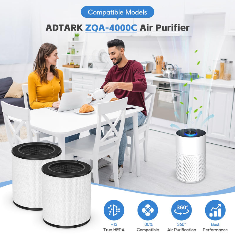 2-pack ZQA-4000C Replacement Filter, Compatible with ADTARK & VNIUP ZQA-4000C, FancyBark ZQA-4000Air Purifier