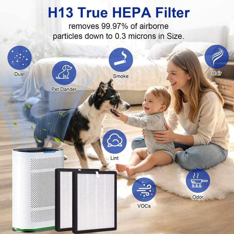 KQ-36 Filter Replacement - Compatible with Aucleia KQ-36 Air Purifier, 3-in-1 High-Efficiency Carbon Filter Filtration,2 Pack