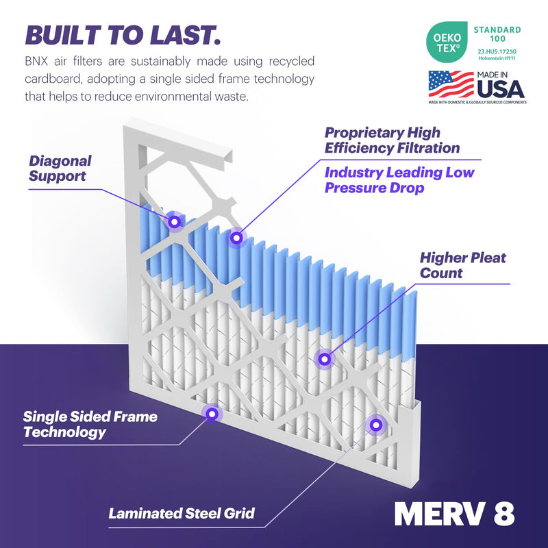 BNX TruFilter 14x14x1 Air Filter MERV 8 (6-Pack) - MADE IN USA – Dust & Pet Defense Pleated Air Conditioner HVAC AC Furnace Filters for Dust, Pet, Mold, Pollen MPR 600 – 700 & FPR 5 14x14x1 6-Pack