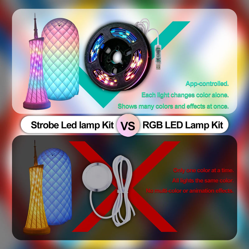 3Pack Strobe LED Lamp Kit 001 for Bambu Lab, Iridescent RGB Smart 3D Print LED Strip Light Kit, Bundle-ZH037 1M/3.28FT 3D Printing Lamp Accessories, 60 LEDs Models Lamp DIY, 16 Milllion Colors 3Pack