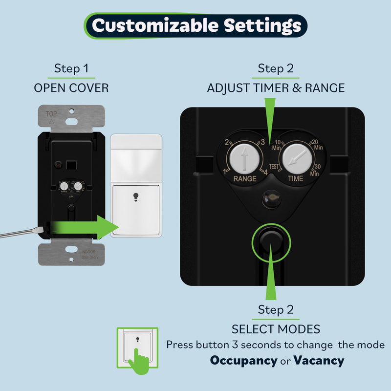 TOPGREENER Motion Sensor Switch, PIR Sensor with Ambient Light Level Detector, Occupancy & Vacancy, No Neutral Wire Required, Ground Wire Required, 5A, 150W LED/CFL, Single Pole, TDOS5-JM, White
