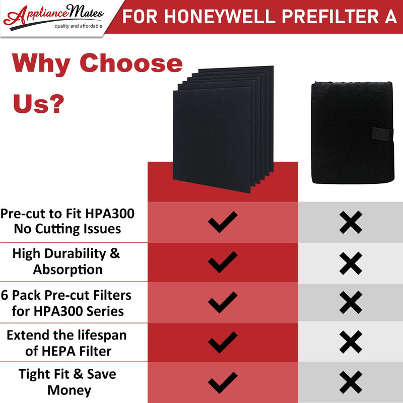 HRF-A300 Carbon Pre-Filters A Replacement for Honeywell Air Purifier