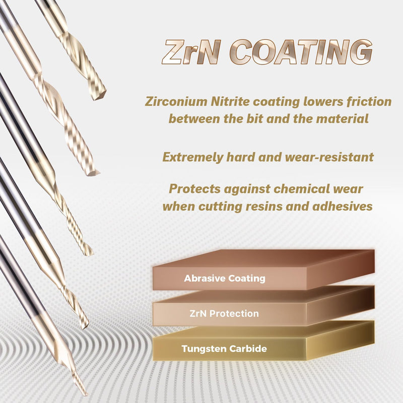 ZahyoX O Flute Upcut Spiral Router Bit 1/8" Shank, 1/8" Cutting Dia, 3/4" Cutting Length, 1-1/2" OVL (Pack of 3), Single Flute CNC Bit for Plastic, PVC, Acrylic, ABS 3 Pack 1/8" CD, 1/8" CL