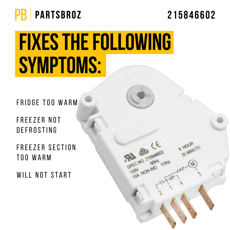 PartsBroz 215846602 Defrost Timer - Compatible With Frigidaire Kenmore Gibson Kelvinator Refrigerator - Replaces AP2111929 PS423801 604-73086 241621501 FRT18B4AW2 FRS26ZRG FRT18L4FW3 FRT21LR8DSP