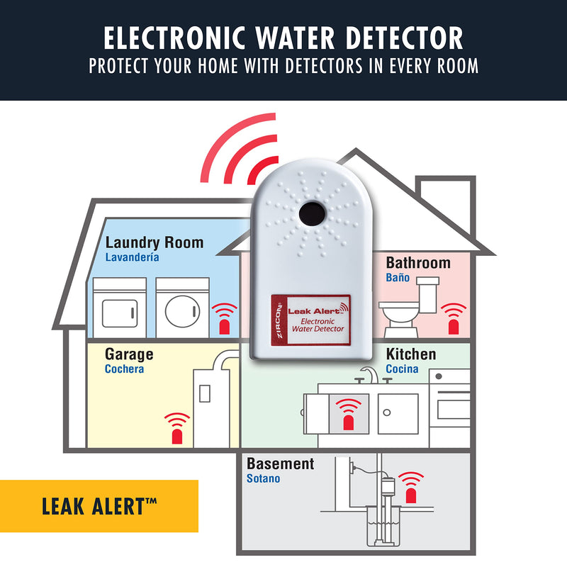 Zircon Leak Alert Water Leak Detector & Flood Sensor Alarm/Water Leak Sensor with Dual Leak Alarms 90Db Audio/Battery Powered (2 Pack) Batteries Not Included (72311) White 2 Pack Audio Only