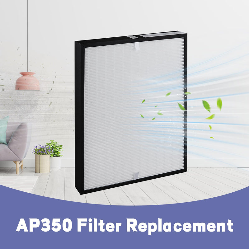 AP350F Replacement Filter for Envion Allergy Pro AP350 Air Purifier