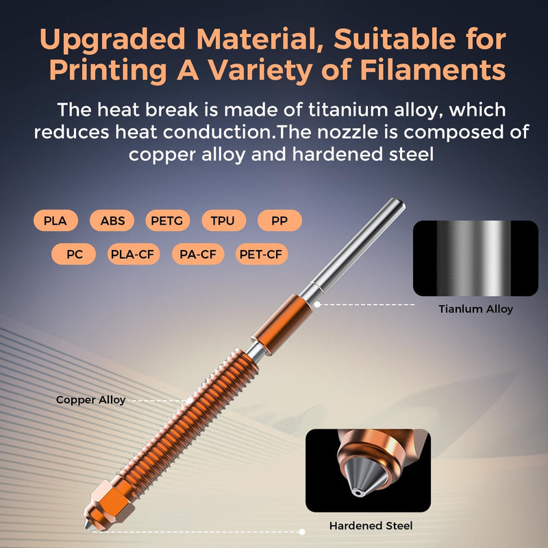 Creality Official K2 Plus Combo Nozzles 4PCS, Unicorn Quick-Swap High-Flow Nozzle Kits and 2PCS High Durability Filament Cutter Module Accessories for Creality K2 Pro Combo/ K2 Combo/Hi/Hi Combo 4PCS-K2PLUS-0.4*2+0.6+0.8