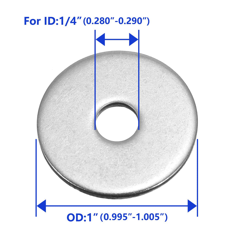 1/4" x1"OD Fender Washer,18-8 (304) Stainless Steel Flat Washer, 1/4 ID x 1" OD, 100Pcs 1/4 x 1"
