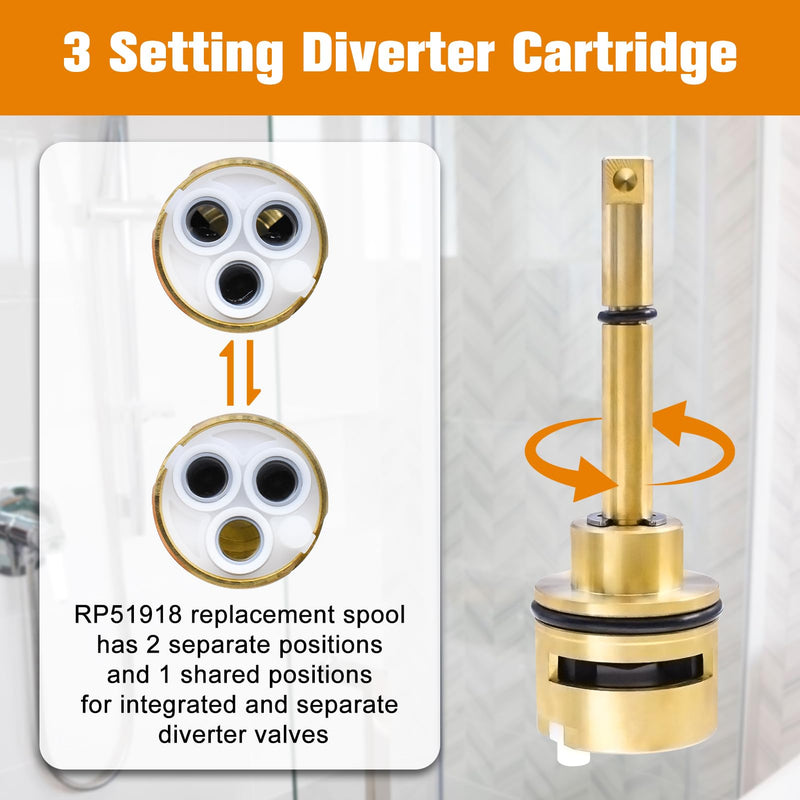 RP51918 3 Setting Diverter Cartridge Replacement Kit Compatible With R11000 R22000 Faucet Valve, 3 Way Shower Diverter Valve, No Leakage Brass Construction