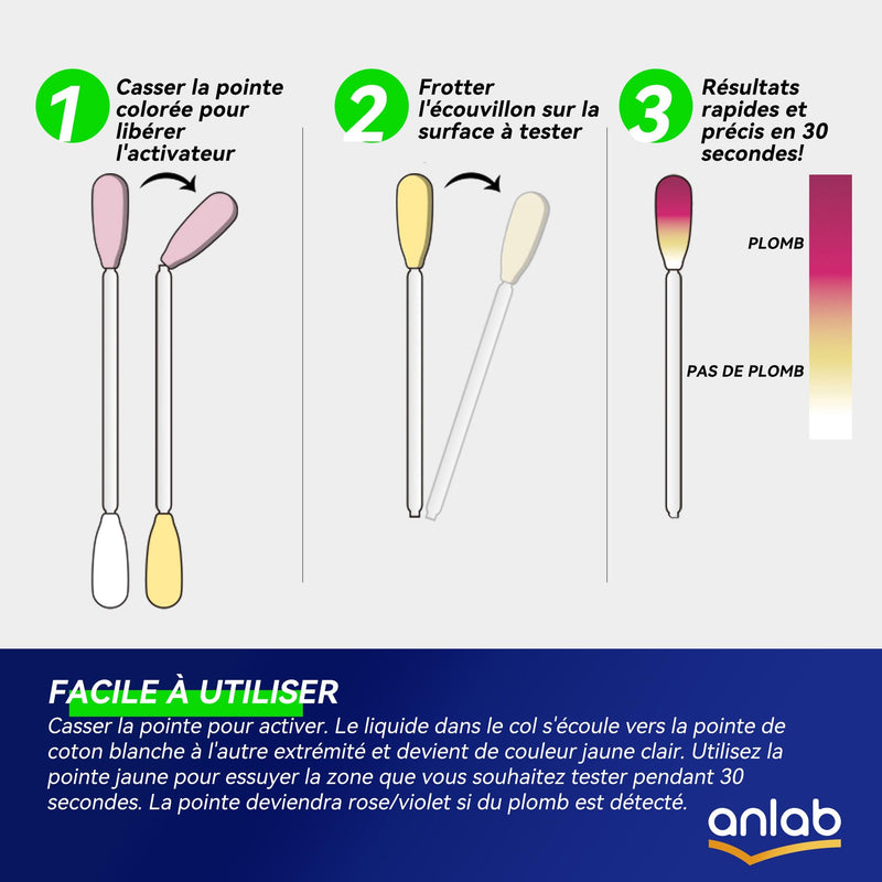 anlab™ Lead Test Kit | Rapid Results in Less Than 30 Seconds | All-in-One, No Vinegar Needed | Check Lead in Painted Surfaces, Wood, Metal & More | Disposable Cotton Swabs - (40 Count)