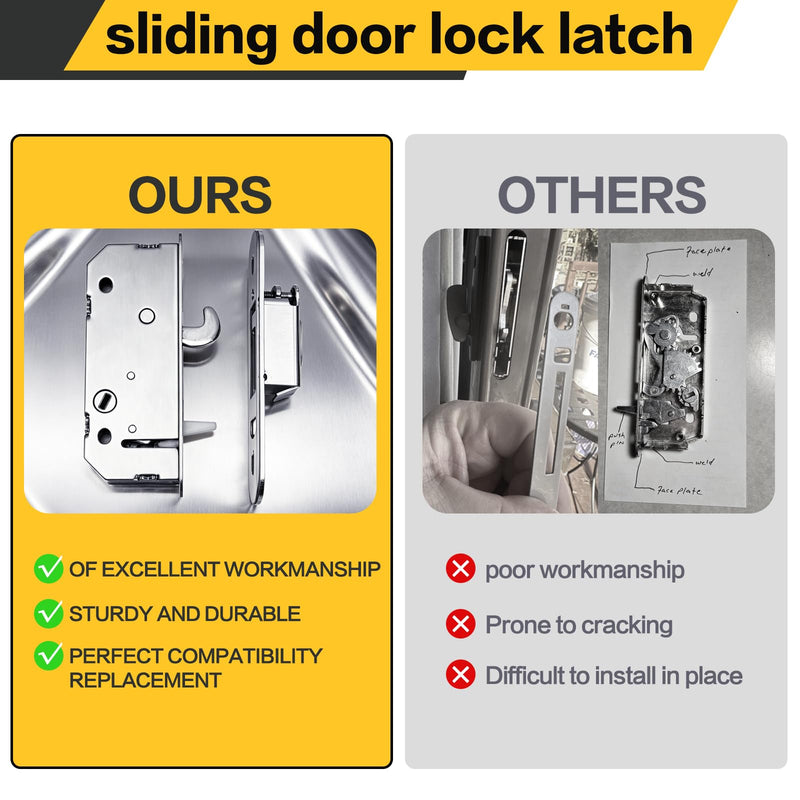 Reachout Lock and Receiver Kit Compatible with Andersen【2-Panel Gliding Patio Doors 1986-Present, 200/400/A-Series, 2-9/16" Hole Centers】 Non-Handed, Replaces 2573562 2565507 2562123 2573558