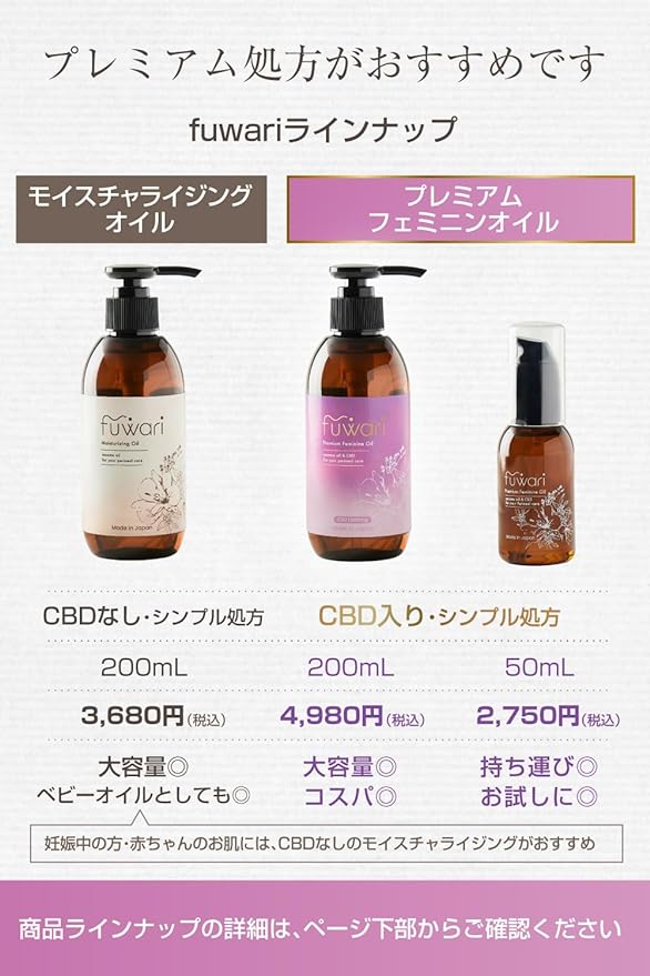 fuwari Delicate Zone Vaginal Care Moisturizing Oil, Additive-Free, 100% Natural Ingredients, 7.8 fl oz (200 ml) (Supervised by the Japan Bivaginal Association) Sesame Oil Body Oil Femcare/Perineum - NewNest Australia