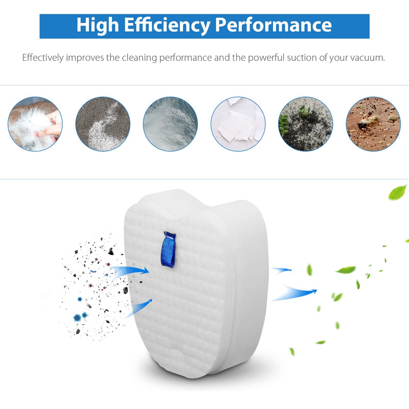 Vacuum Replacement Filters for Shark Rocket Vacuum HV345 HV343AMZ ZS350 ZS351 ZS352 HV320 HV321 HV322 HV324Q HV345 HV401, 4 Foam&Felt Filters + 4 Post-Filters, Part # XPMFK320&1084FTV320 4 Pack