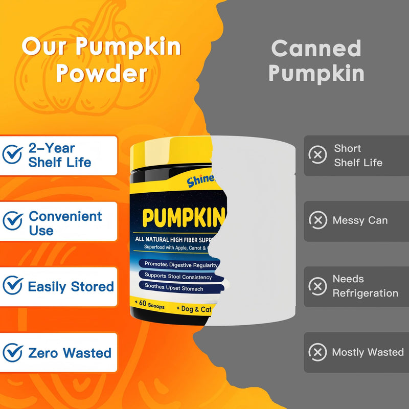 Pumpkin for Dogs and Cats - Pumpkin Powder to Make Puree, Natural Fiber for Dogs with Apple, Carrot, Ginger, Promote Regularity, Support Digestion, Diarrhea, Constipation, 60 Scoops