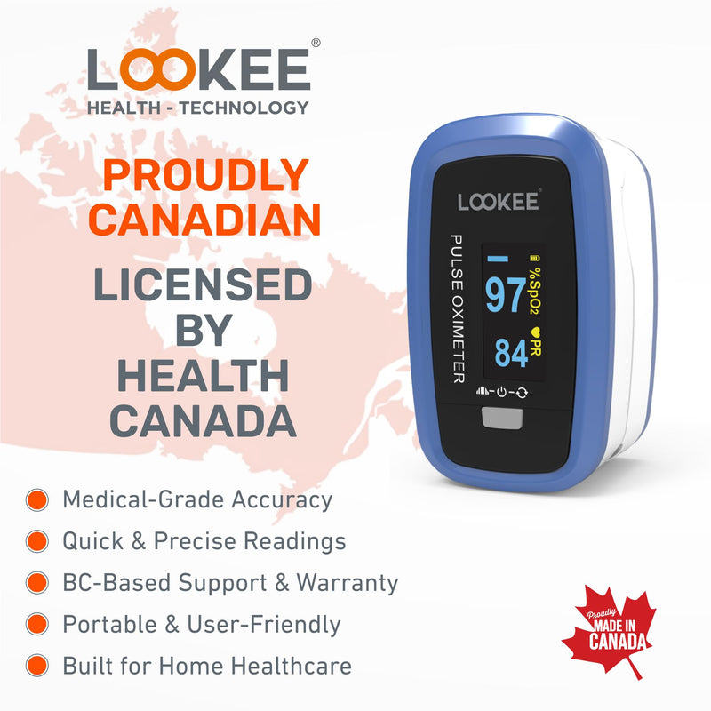 LOOKEE LK50D1 Deluxe Fingertip Pulse Oximeter - Finger SpO2 Blood Oxygen Saturation Monitor with Auto Rotate OLED Display Plethysmograph Waveform & Pulse Graph - Batteries Included Blue