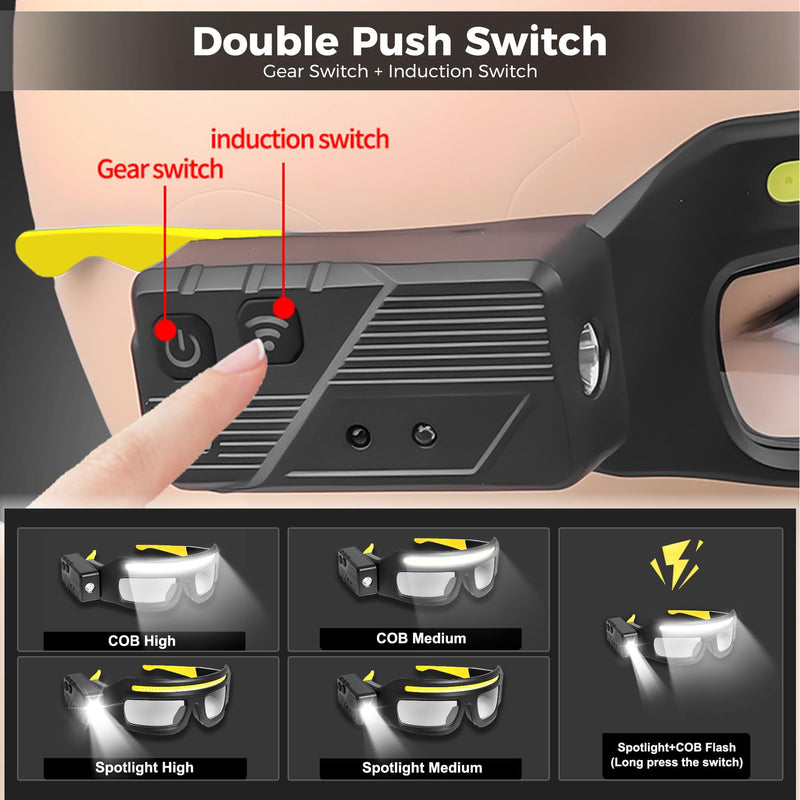 Adjustable Headlamp Glasses With Motion Sensor Rechargeable Headlight Safety Glasses for Camping 2 Pack Yellow