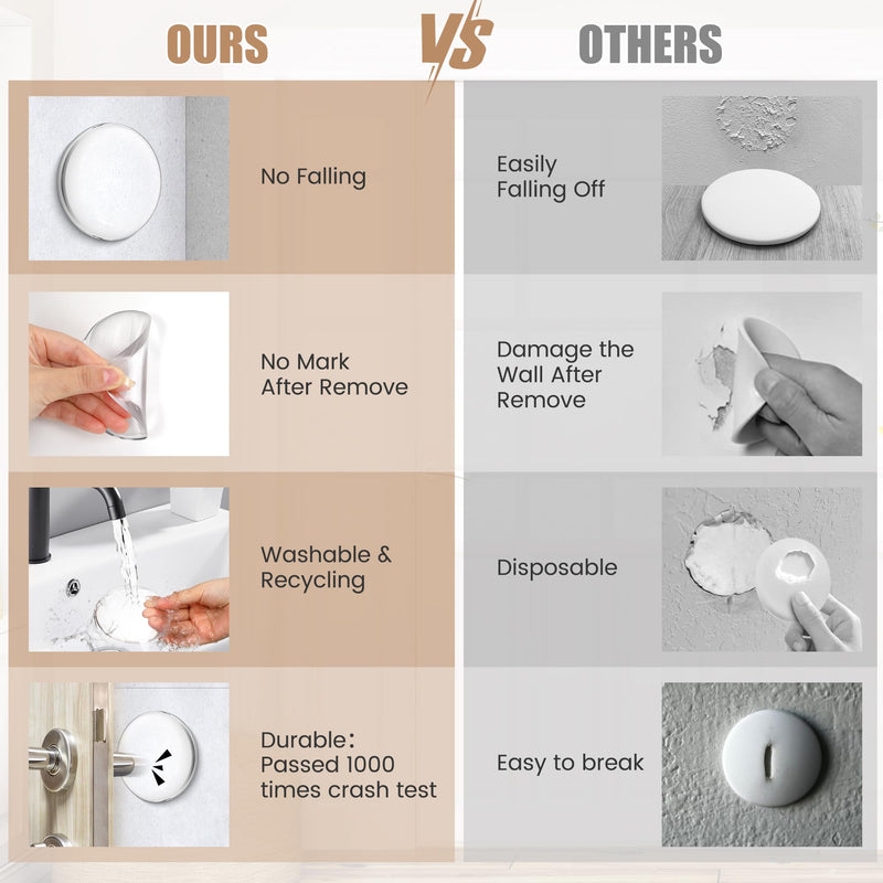 Crosize 6 Pieces 3.15" Clear Door Stoppers for Wall, No-Falling Door Knob Wall Protectors, Strong Adhesive Door Bumpers