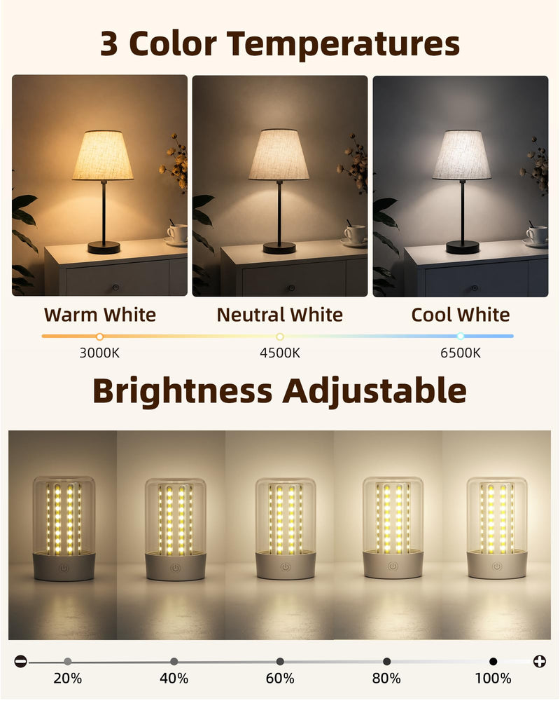EZVALO E26 Rechargeable Light Bulb with Remote and Timer, Battery Backup Bulb for Sconces and Lamps, Magnetic Bulbs for Non-Hardwired Fixture, 3 Color Temperatures,Timer, Dimmable, 4000mAh, 2 Pack White