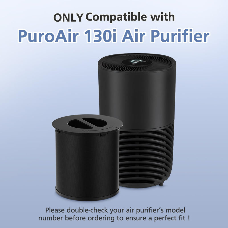 2 Pack 130i Filter Replacements Compatible with PuroAir 130i Air Purifier
