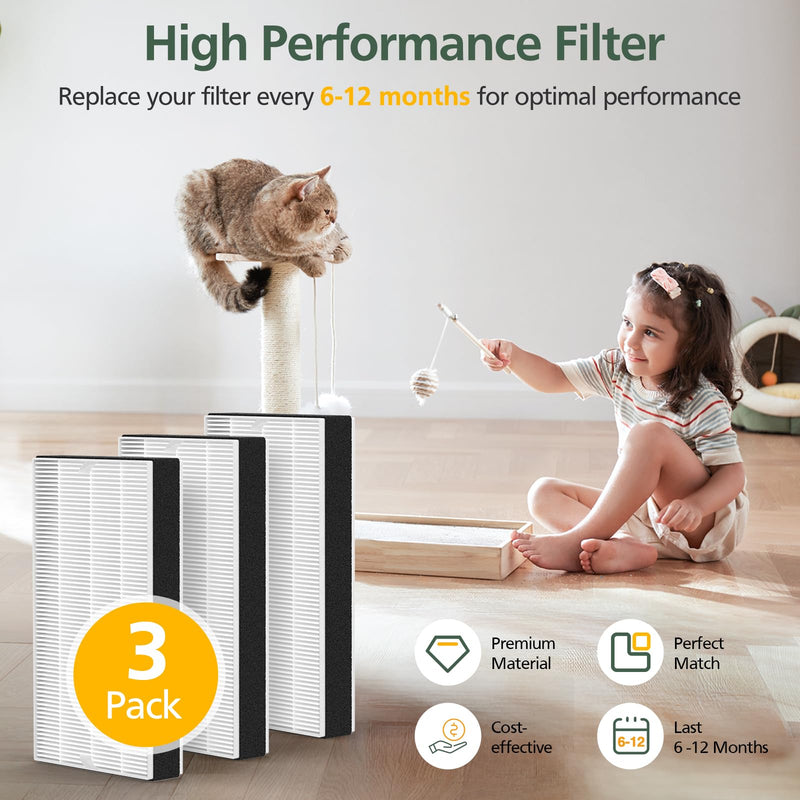 3 Pack F1 Filter Replacement for 3M Filtrete Room C01 T02 Air Purifier 3 PACK
