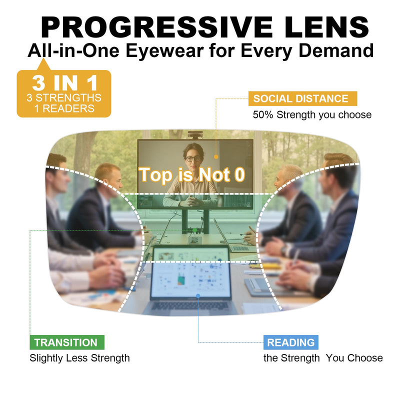 SKYOAK Excellent TR90 Unbreakable Progressive Multifocus Reading Glasses for Men, Thick Frame Anti Blue Light/UV Readers, 2 PACK Quality Chunky Computer Glass No-Line Multifocal Eyeglasses C1, +1.75x C1 - Progressive Readers 1.75x