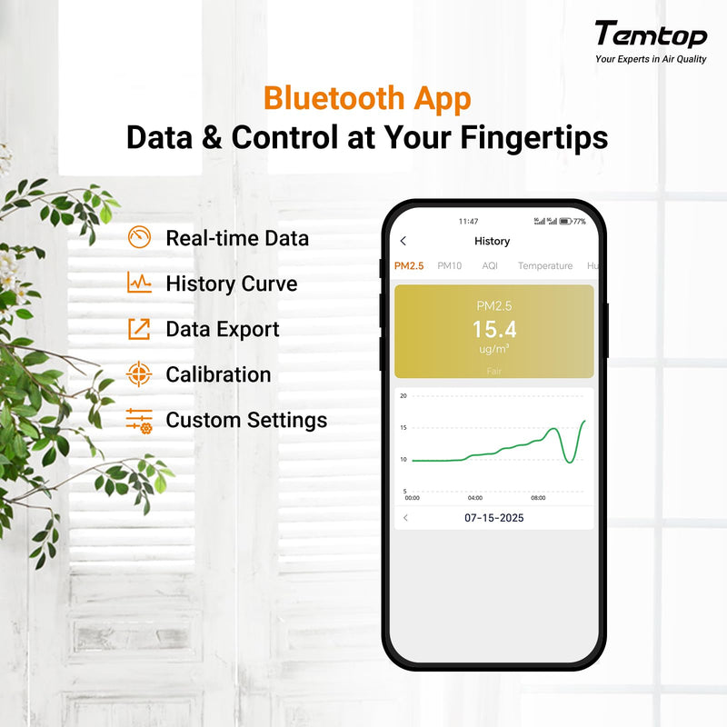 Temtop P1 Air Quality Monitor, PM2.5/PM10/Temperature/Humidity Sensor with Bluetooth App, AQI Tracking & Portable Design for Home, Office, Car, and Travel Use P1 (PM2.5, PM10, AQI)