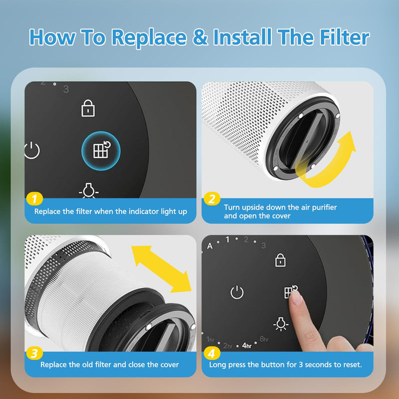 2 Pack Airmega 100 Replacement Filter for Coway Airmega 100 Air Purifier White