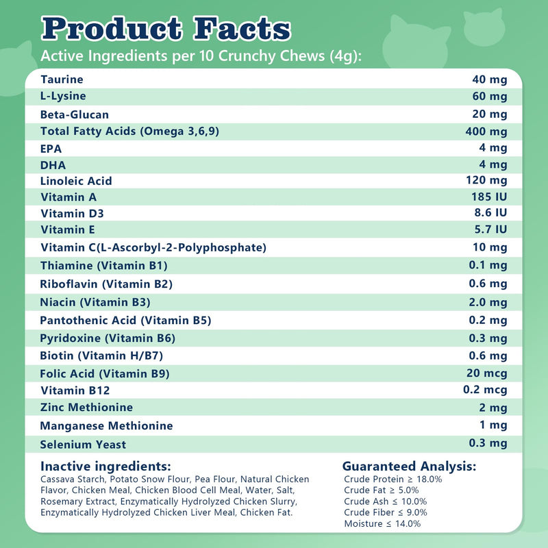 22-in-1 Cat Multivitamin Chews, Taurine & Lysine for Cats, Omega 3,6,9, Cat Vitamis and Supplements Support Immune, Skin, Joint, Digestion, Heart & Energy 500 Crunchy & Creamy Treats for Cats All Ages