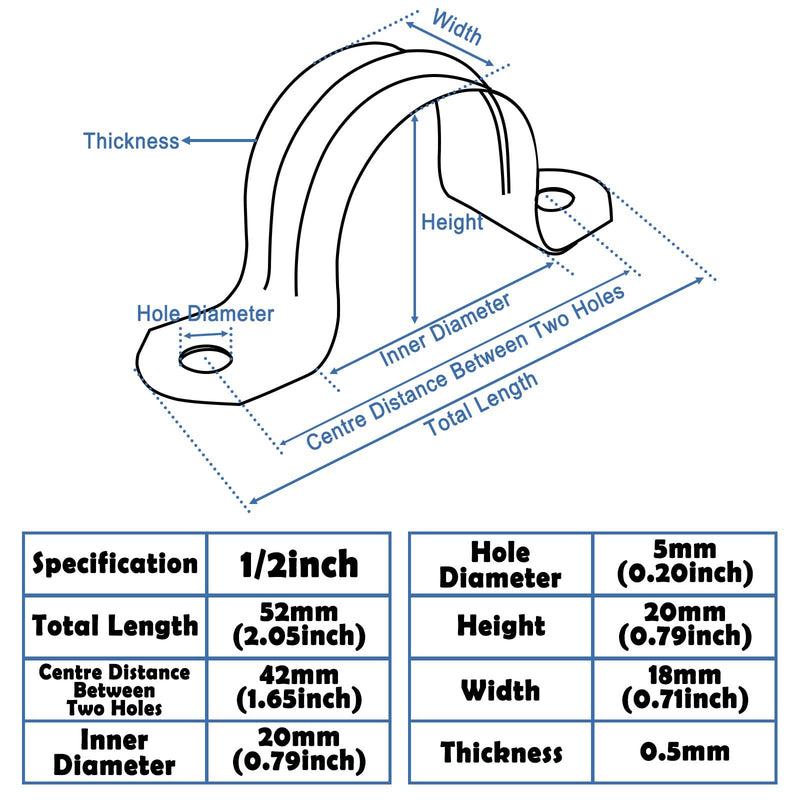 1/2inch Rigid Pipe Strap Clamp, Two Hole Strap,U Bracket Tube Clip, Stainless Steel Heavy Duty Pipe Fasten Holder, 50Pcs (20mm) 1/2inch(20mm)